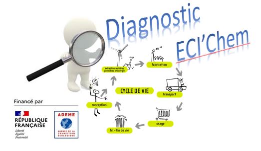 diagnostic ECI'Chem